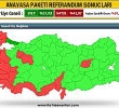 2010 Referandum Sonular