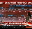 renciler nasl tercih yapmal?